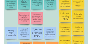 NEEDS ONLINE ENERGY CLUSTER MEETING